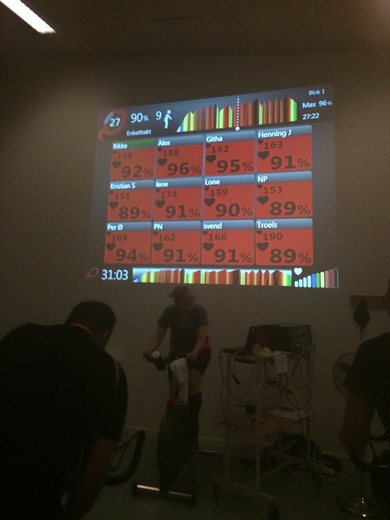 BfK Indoor Cycling ønsker alle en rigtig glædelig Jul og et godt og aktivt Nytår. Vi spinner sidste gang i år : søndag d. 28. dec. kl. 15.00 - 16.00 